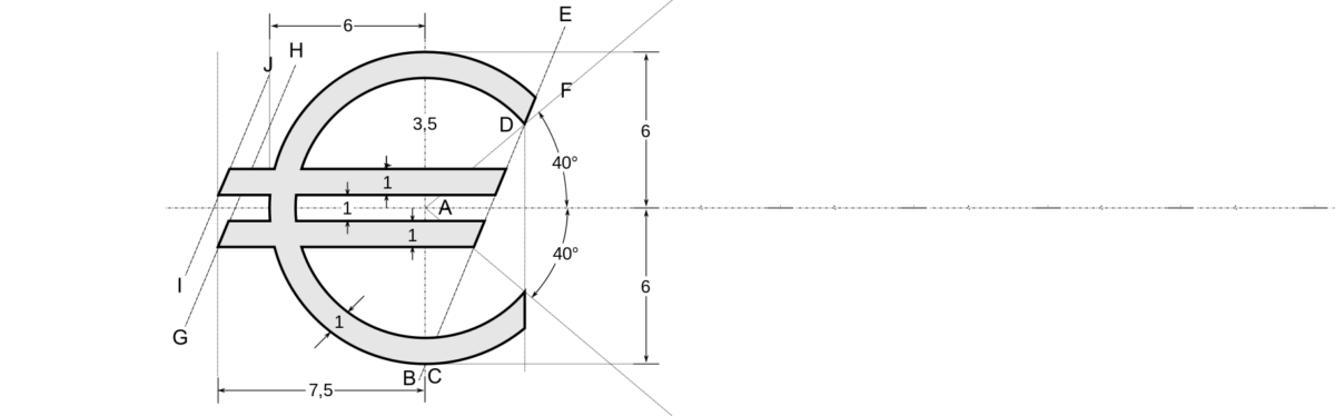 Why transparency is vital for the Euro to survive