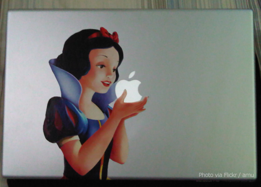 Rotten to the core: corporate tax & secrecy